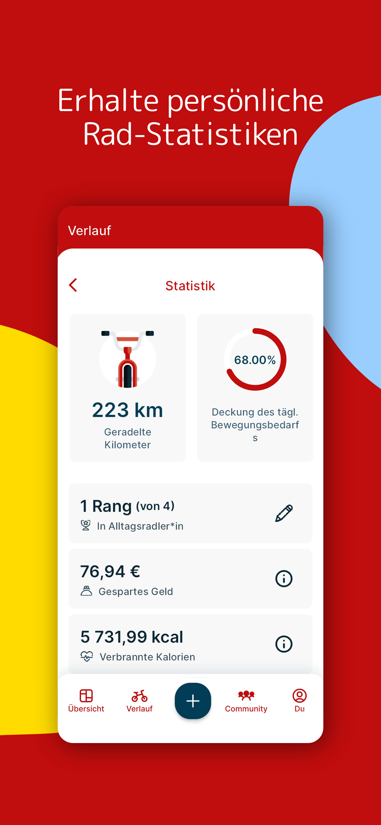 Screen Mockup Statistiken